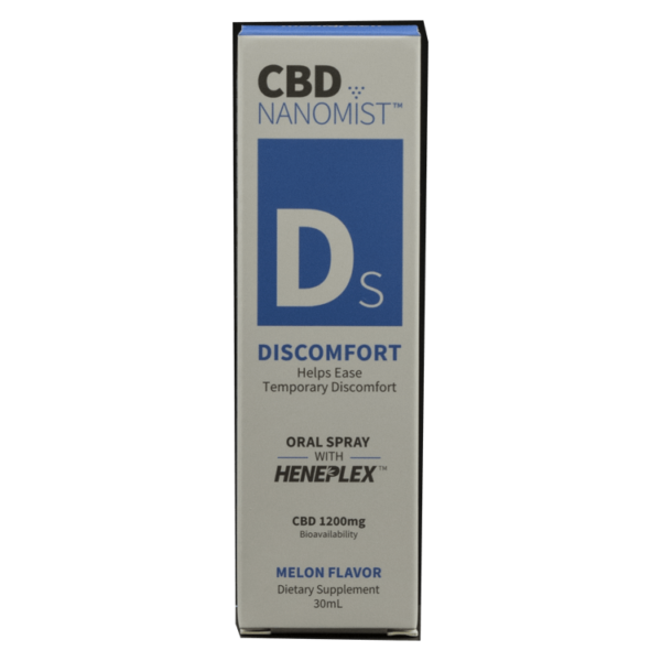 Medigreen CBD Nanomist – Discomfort | The Healing Co Canada